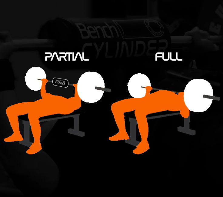 Bench Cylinder Partial vs Full ROM